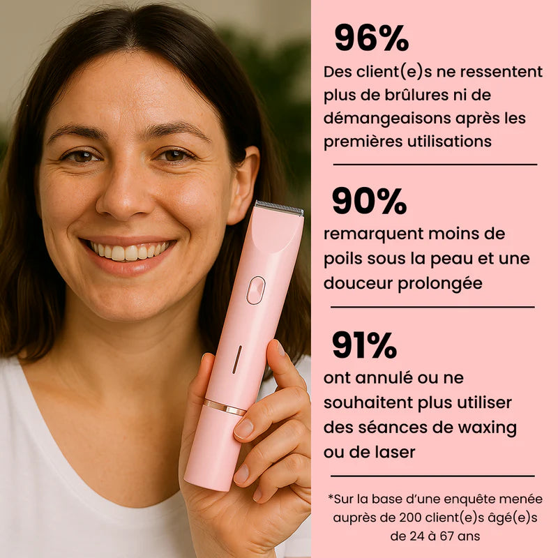 Rasoir SOFT®